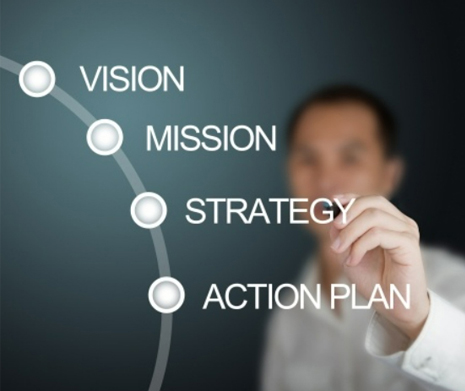 vision